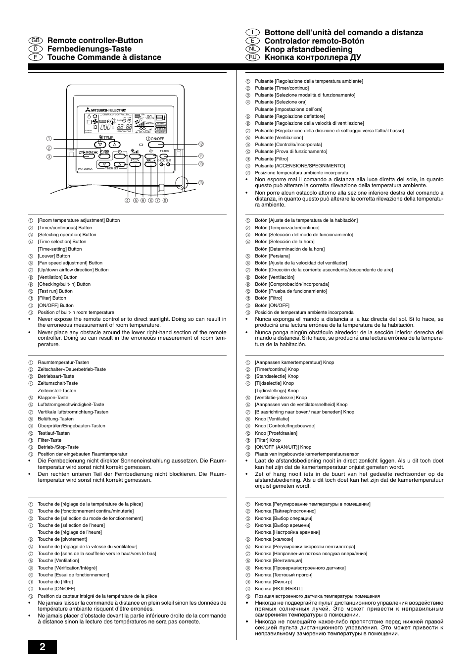 MITSUBISHI ELECTRIC PFD-P250 • 500VM-A User Manual | Page 2 / 14