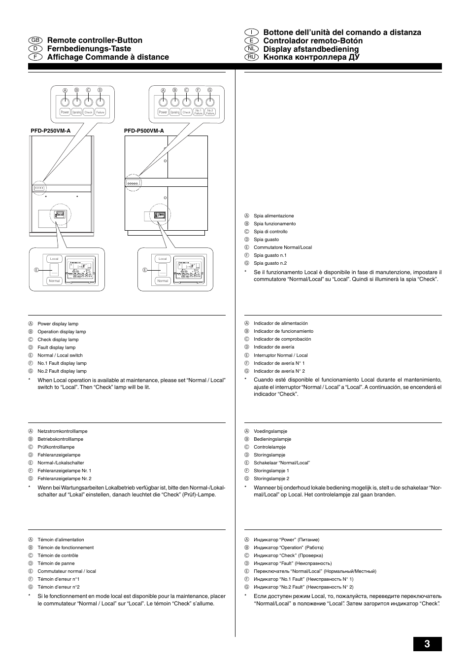 Timer set, Timer set par-20maa par-20maa, Test run filter check test | MITSUBISHI ELECTRIC PFD-P250 • 500VM-A User Manual | Page 3 / 14