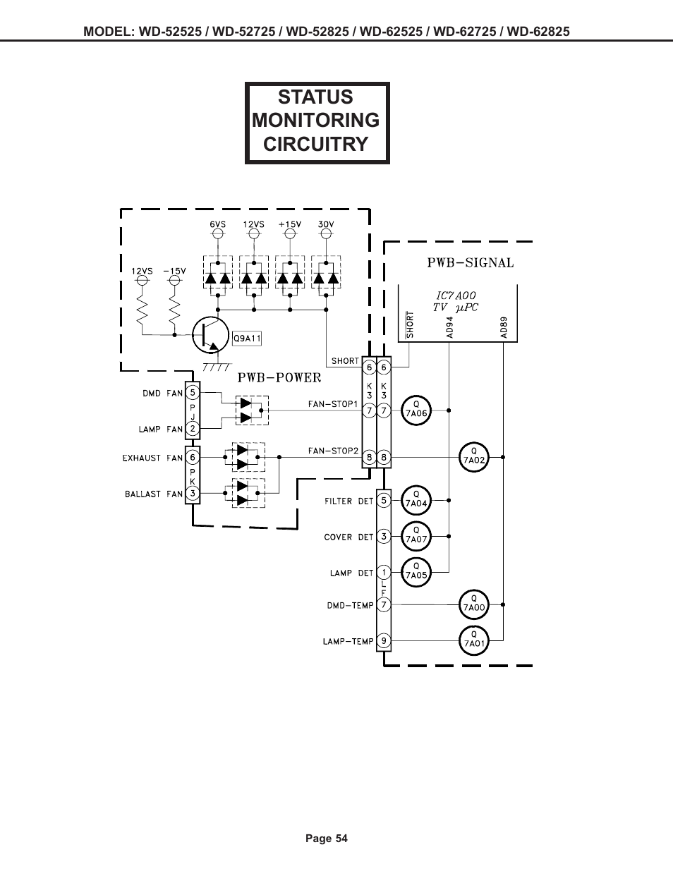 Status monitoring circuitry | MITSUBISHI ELECTRIC WD-52525 User Manual | Page 54 / 81