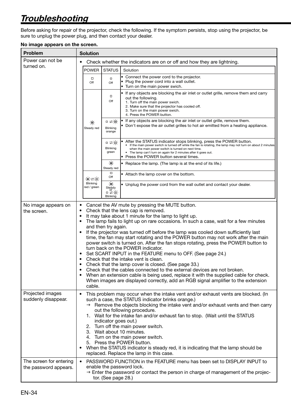 Troubleshooting, En-34 | MITSUBISHI ELECTRIC WD2000 User Manual | Page 34 / 40