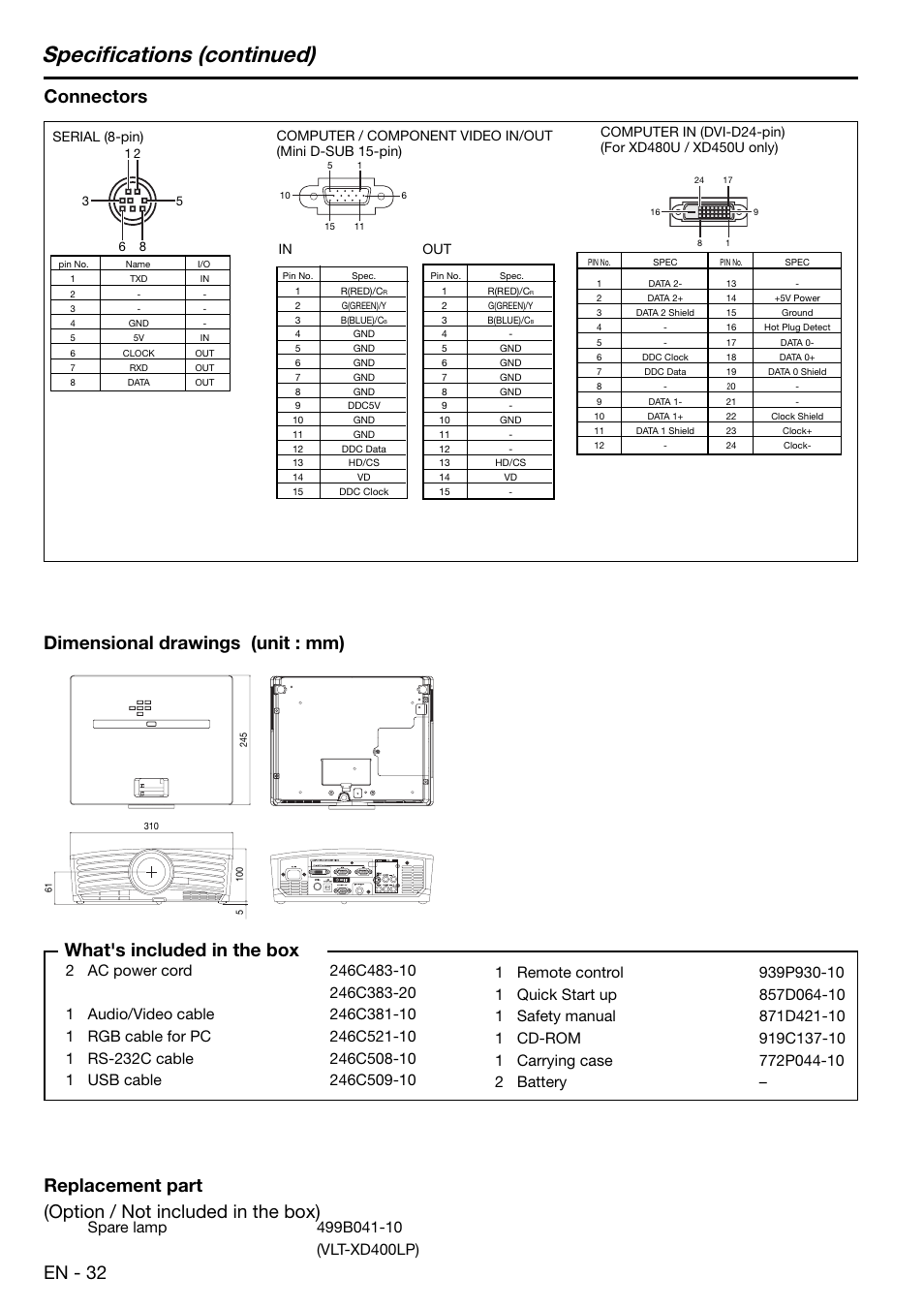 Specifi cations (continued), En - 32 connectors | MITSUBISHI ELECTRIC XD480U User Manual | Page 32 / 34