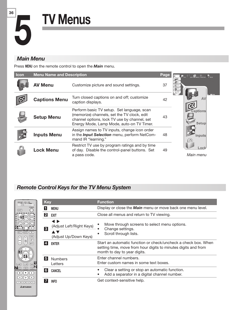 Tv menus | MITSUBISHI ELECTRIC WD-60C8 User Manual | Page 36 / 94