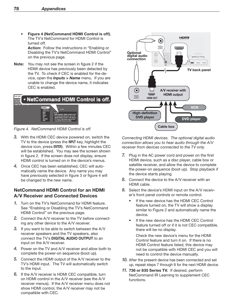 Appendices, Turn on the tv’s netcommand for hdmi feature | MITSUBISHI ELECTRIC WD-60C8 User Manual | Page 78 / 94
