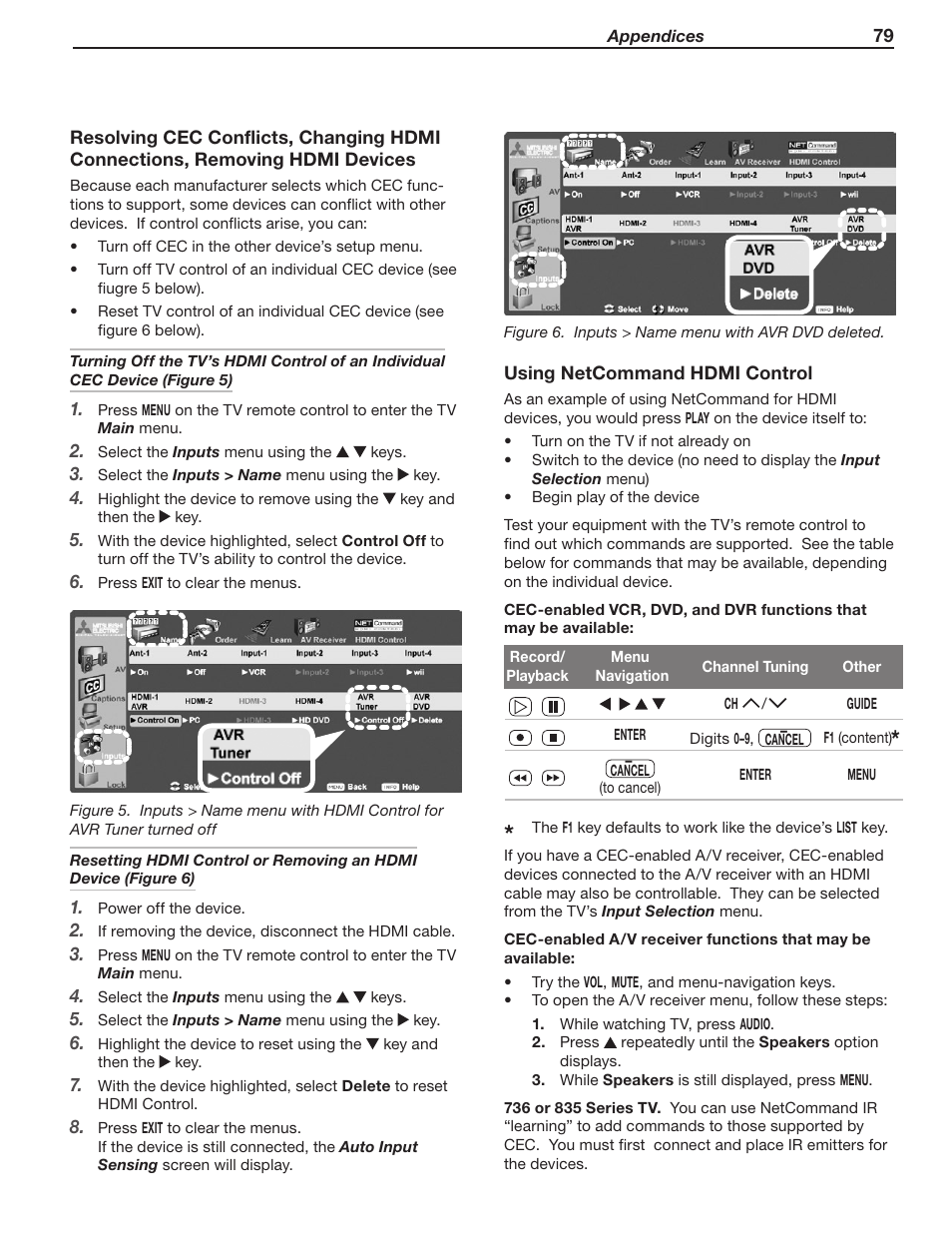 MITSUBISHI ELECTRIC WD-60C8 User Manual | Page 79 / 94