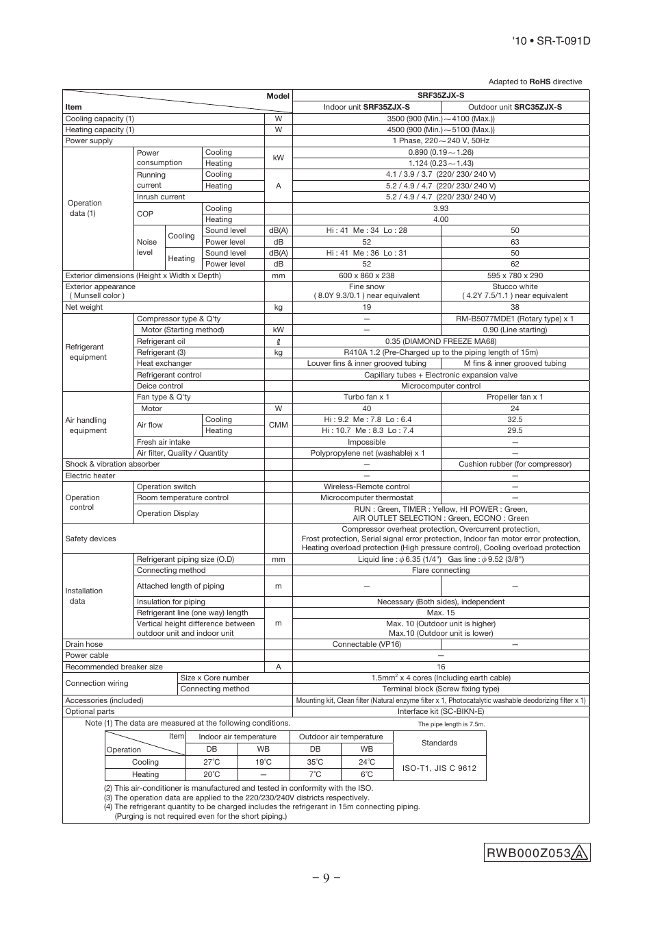 MITSUBISHI ELECTRIC SRK50Z J-S User Manual | Page 10 / 34