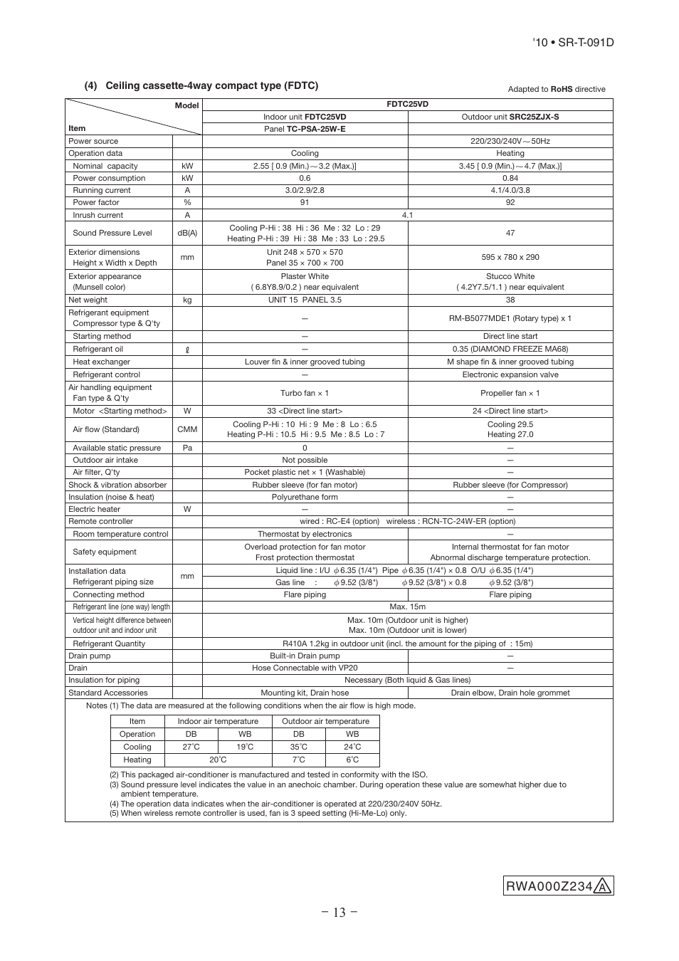 4) ceiling cassette-4way compact type (fdtc) | MITSUBISHI ELECTRIC SRK50Z J-S User Manual | Page 14 / 34