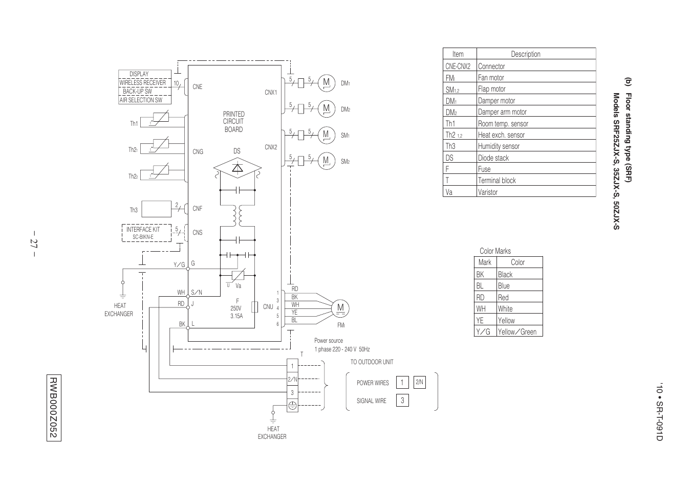 MITSUBISHI ELECTRIC SRK50Z J-S User Manual | Page 28 / 34