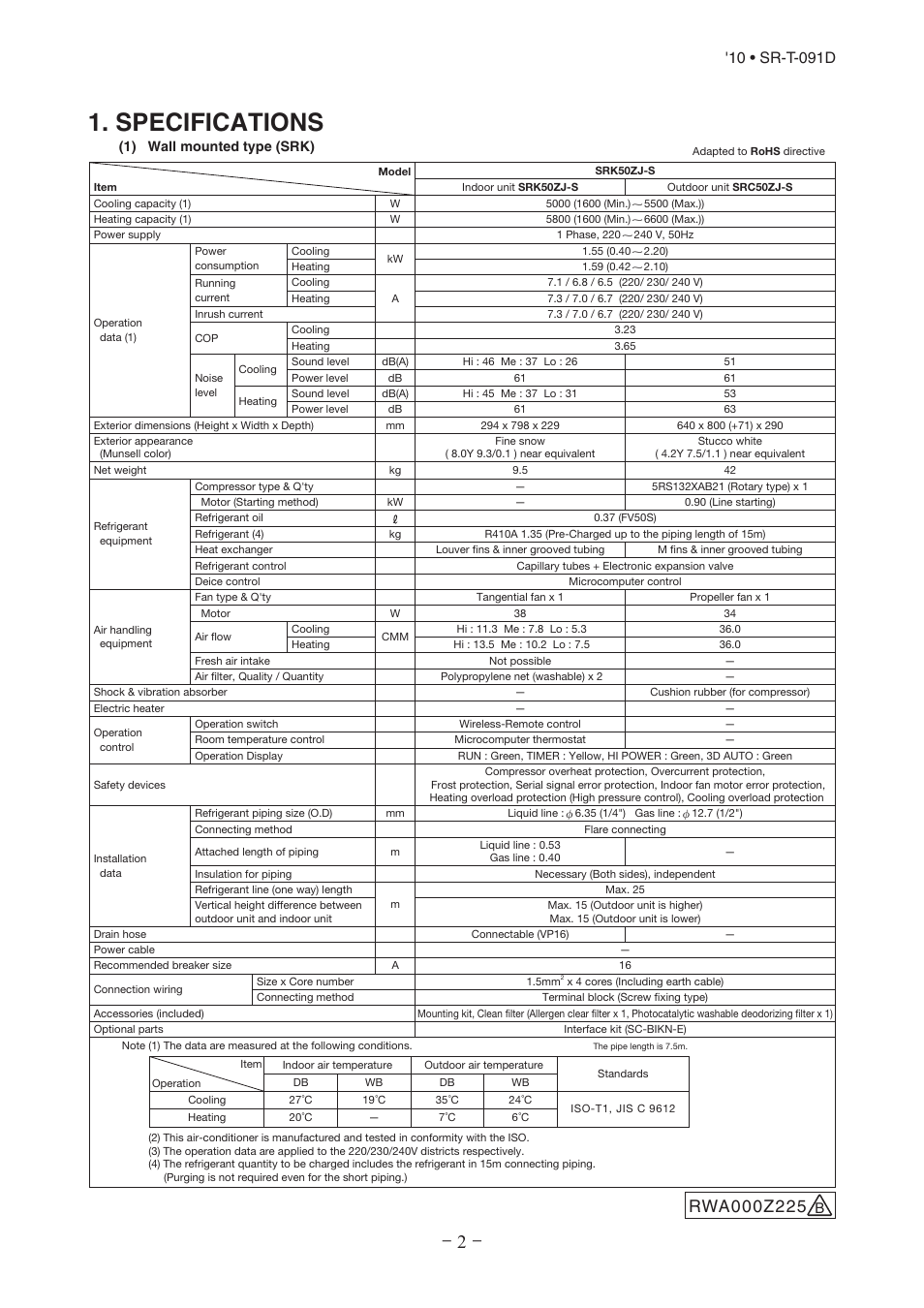 Specifications, 1) wall mounted type (srk) | MITSUBISHI ELECTRIC SRK50Z J-S User Manual | Page 3 / 34