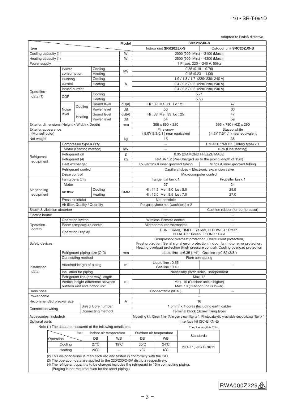 MITSUBISHI ELECTRIC SRK50Z J-S User Manual | Page 4 / 34