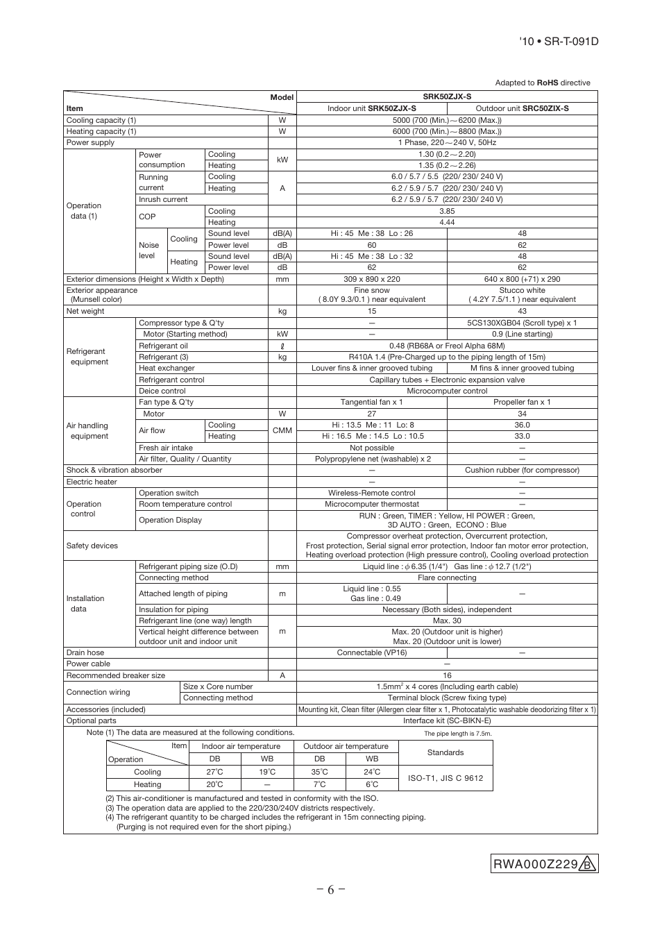 MITSUBISHI ELECTRIC SRK50Z J-S User Manual | Page 7 / 34