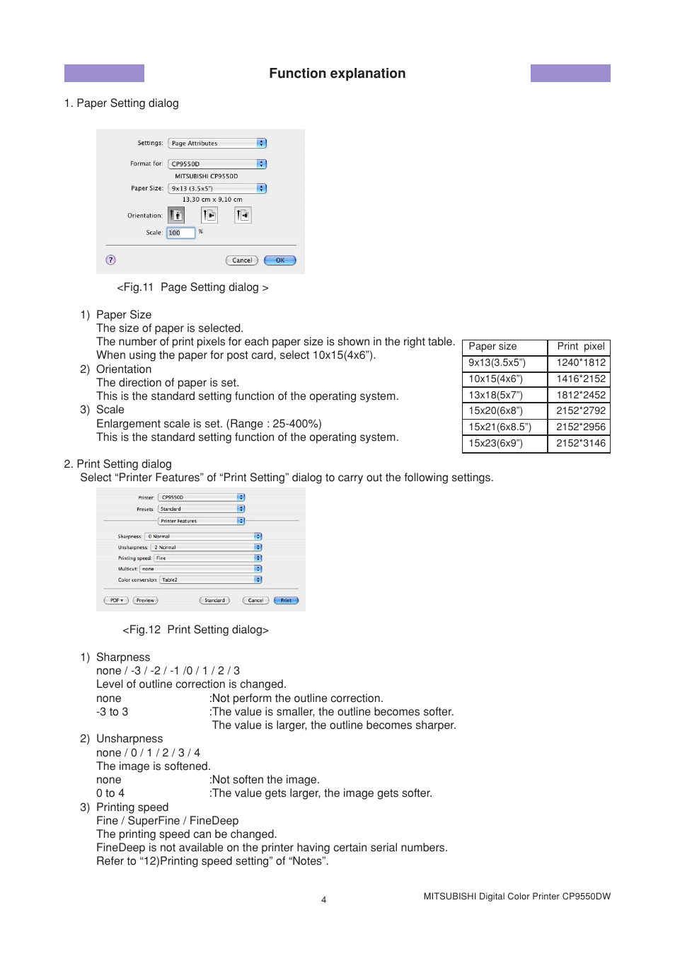 Function explanation | MITSUBISHI ELECTRIC CPD9550M User Manual | Page 4 / 8