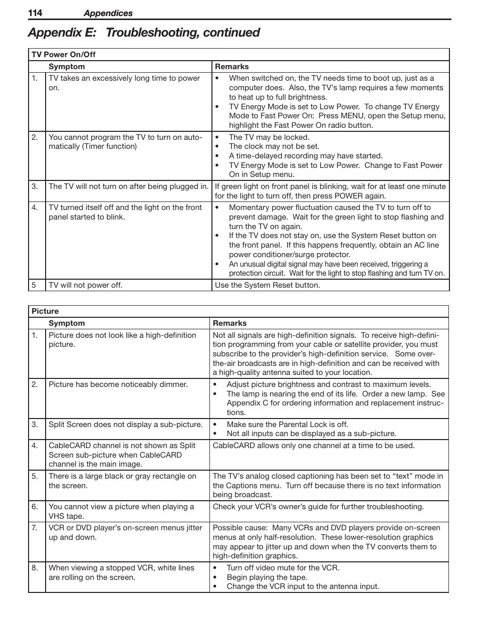 Appendix e: troubleshooting, continued | MITSUBISHI ELECTRIC WD-57831 User Manual | Page 114 / 126