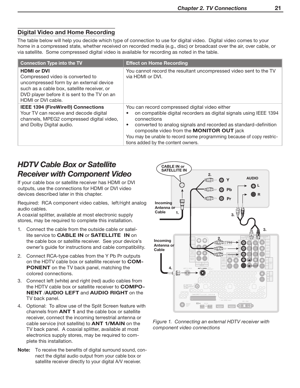 21 digital video and home recording, Chapter 2. tv connections, Tm r | 1s 1c | MITSUBISHI ELECTRIC WD-57831 User Manual | Page 21 / 126