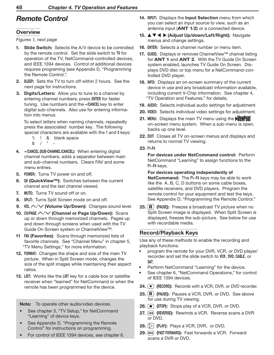 Remote control | MITSUBISHI ELECTRIC WD-57831 User Manual | Page 48 / 126