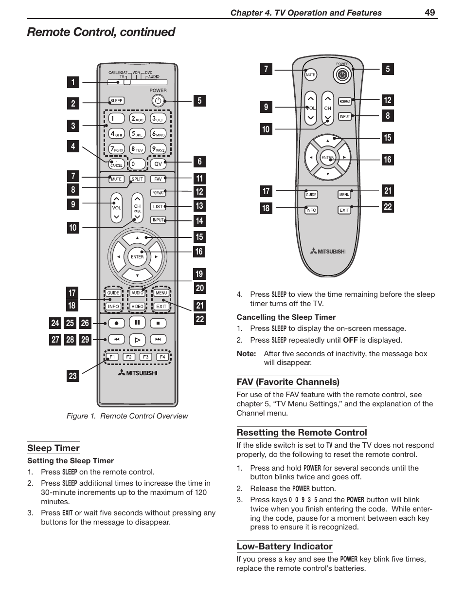 Remote control, continued | MITSUBISHI ELECTRIC WD-57831 User Manual | Page 49 / 126