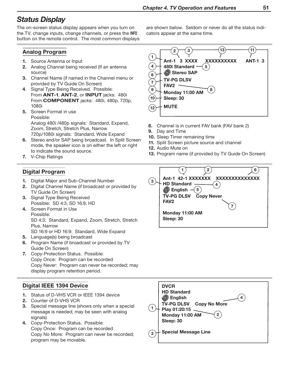 Status display | MITSUBISHI ELECTRIC WD-57831 User Manual | Page 51 / 126