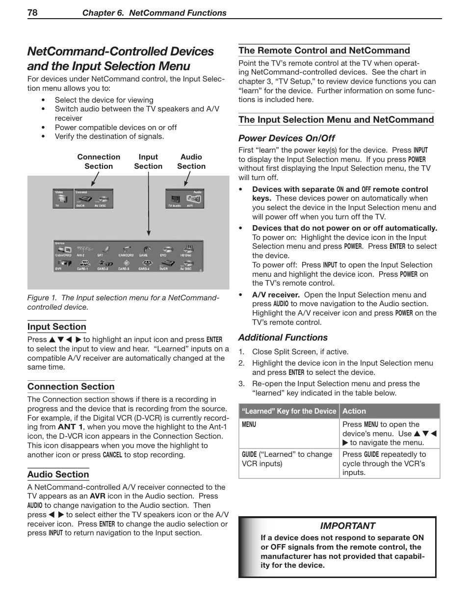 MITSUBISHI ELECTRIC WD-57831 User Manual | Page 78 / 126