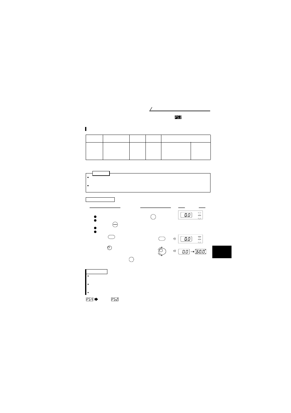 2 setting dial function selection (pr. 53 ), Display operation | MITSUBISHI ELECTRIC FR-S520E User Manual | Page 105 / 200