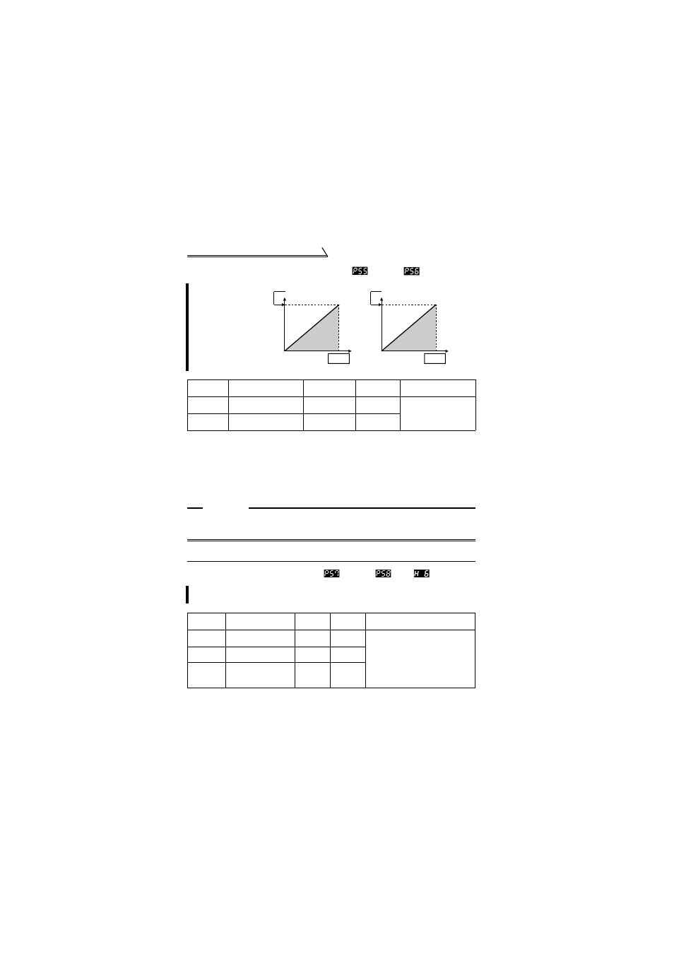 3 monitoring reference (pr. 55 , pr. 56 ), 7 restart operation parameters, 1 restart setting (pr. 57 , pr. 58 , h6 ) | Restart operation parameters, Ge 96) | MITSUBISHI ELECTRIC FR-S520E User Manual | Page 106 / 200