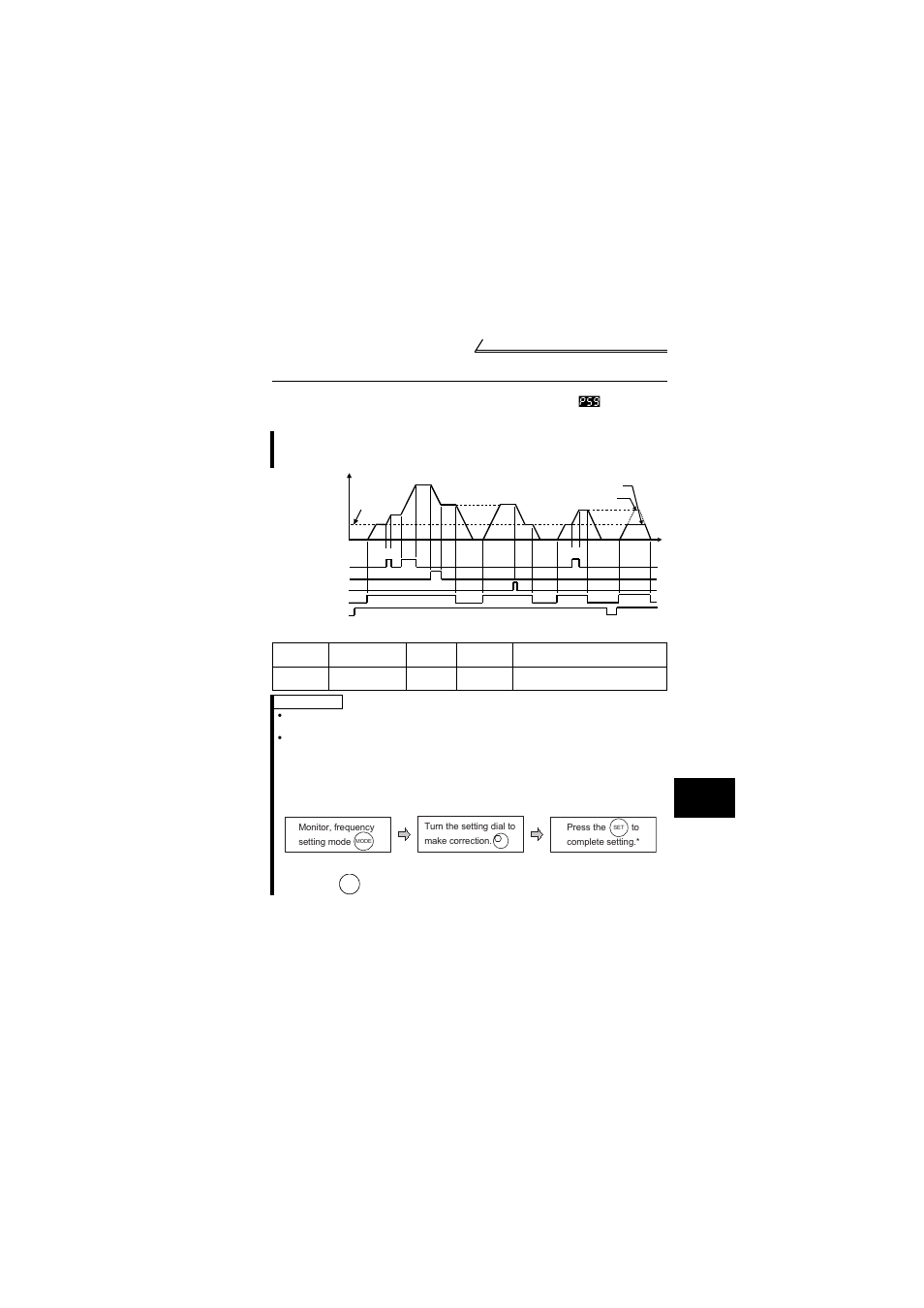 8 additional function parameters, 1 remote setting function selection (pr. 59 ), Additional function parameters | MITSUBISHI ELECTRIC FR-S520E User Manual | Page 109 / 200