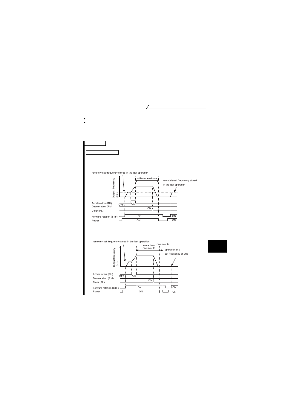 Frequency setting storage conditions | MITSUBISHI ELECTRIC FR-S520E User Manual | Page 111 / 200