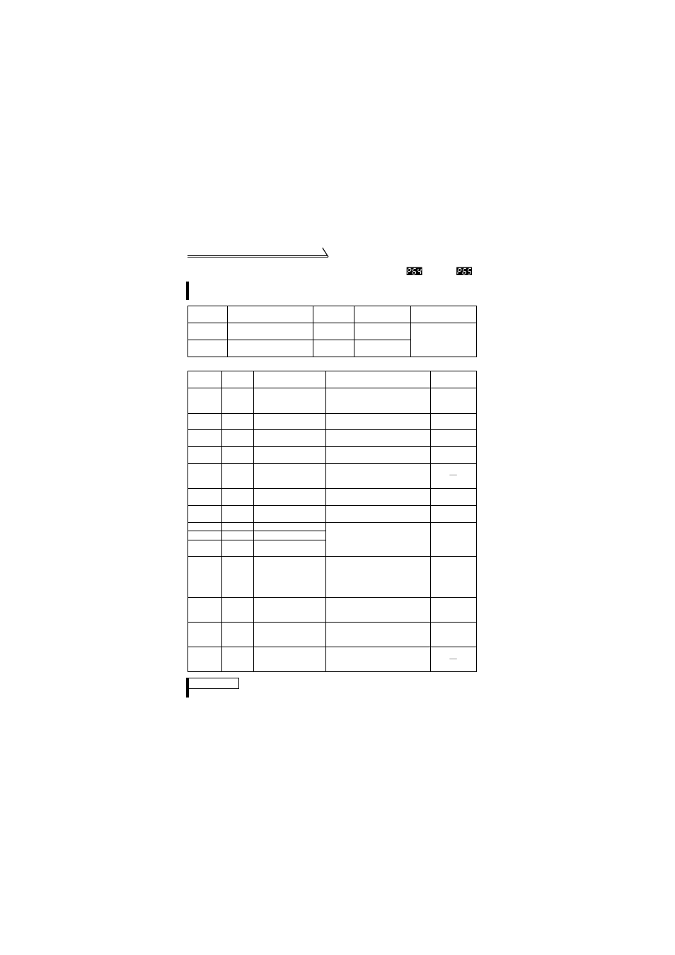 MITSUBISHI ELECTRIC FR-S520E User Manual | Page 114 / 200