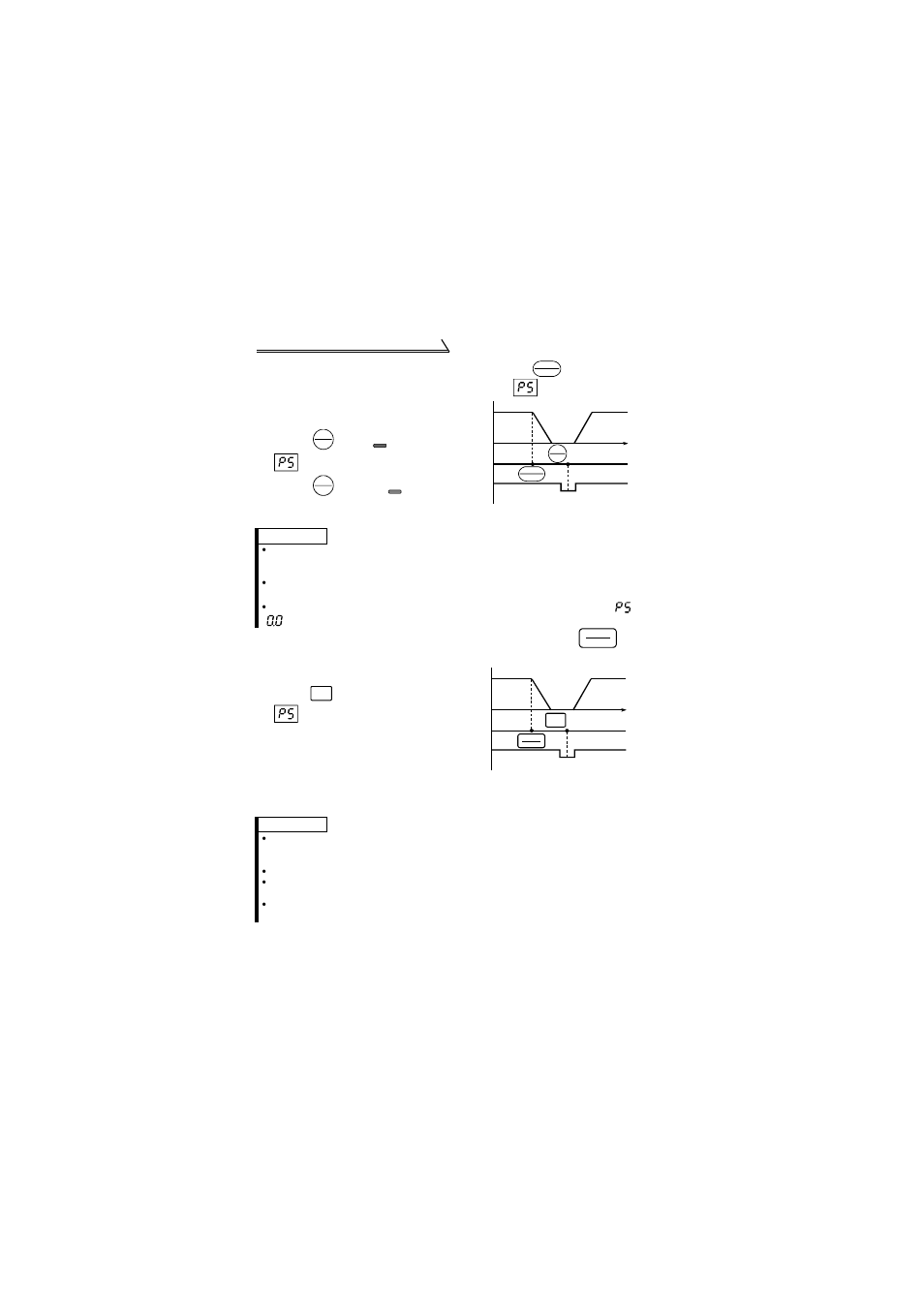 MITSUBISHI ELECTRIC FR-S520E User Manual | Page 120 / 200