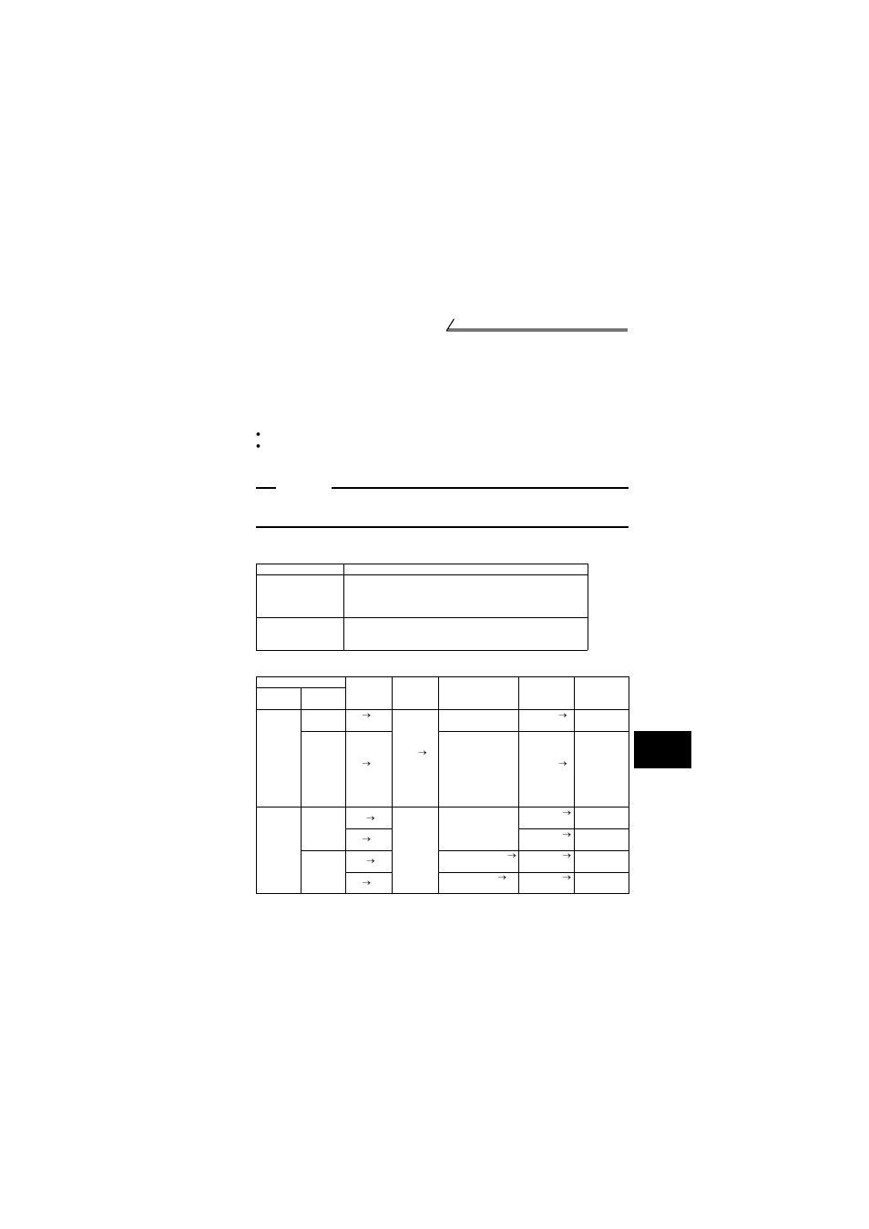 MITSUBISHI ELECTRIC FR-S520E User Manual | Page 125 / 200