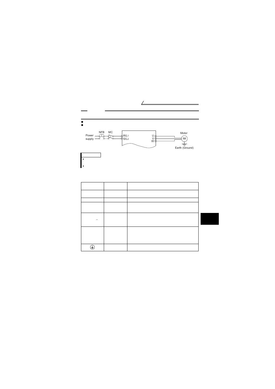 2 explanation of main circuit terminals | MITSUBISHI ELECTRIC FR-S520E User Manual | Page 13 / 200