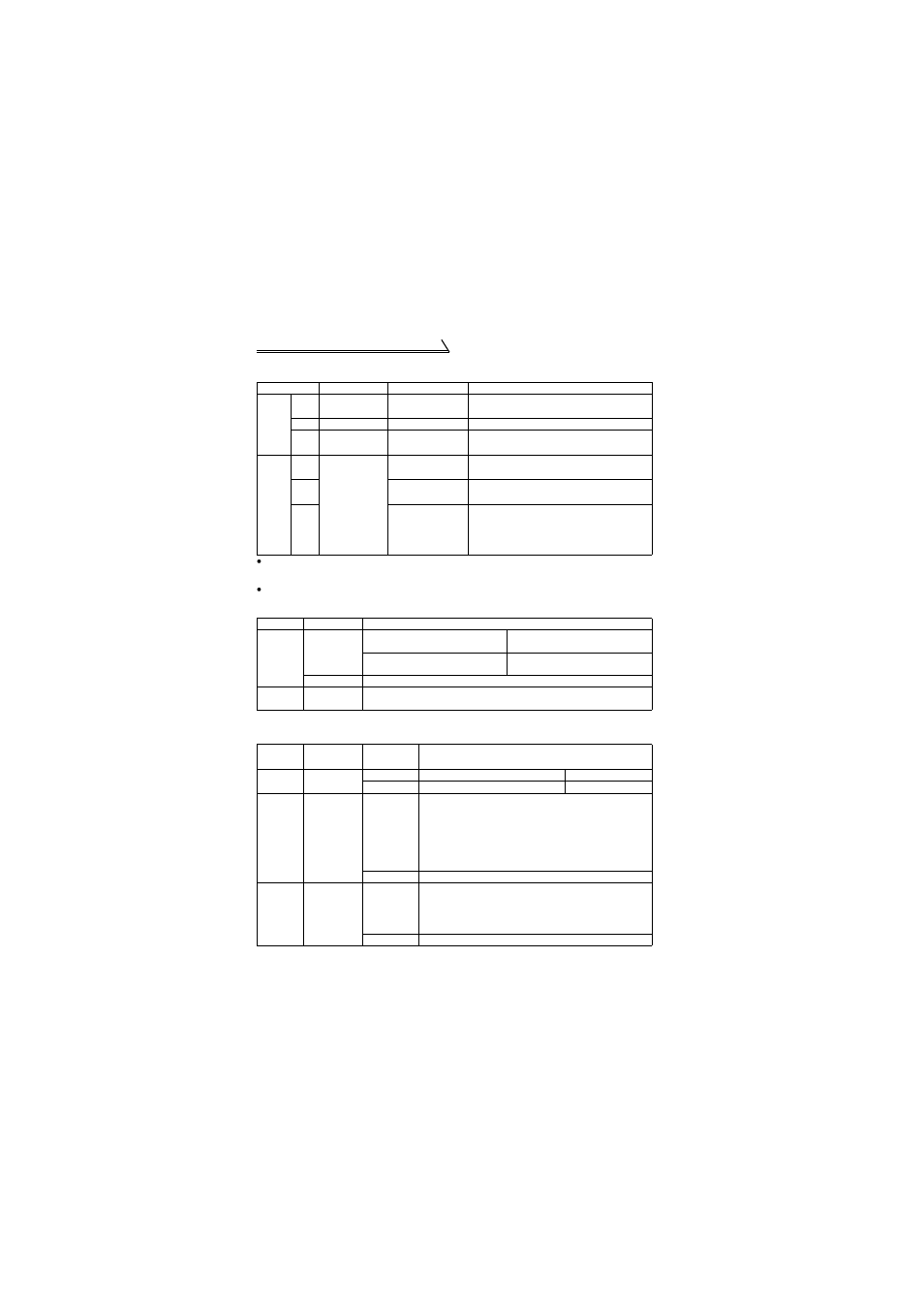 MITSUBISHI ELECTRIC FR-S520E User Manual | Page 130 / 200