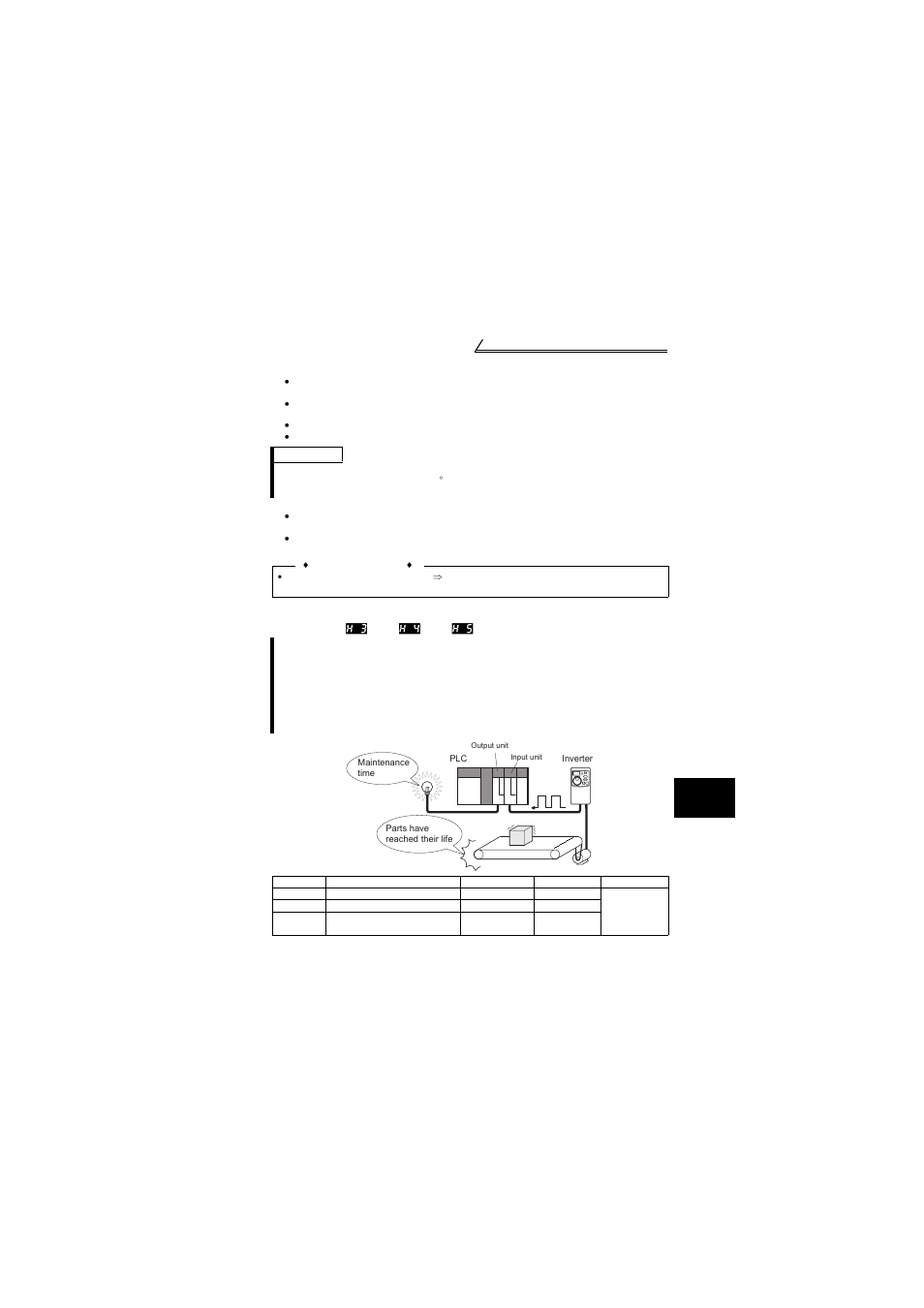 MITSUBISHI ELECTRIC FR-S520E User Manual | Page 137 / 200