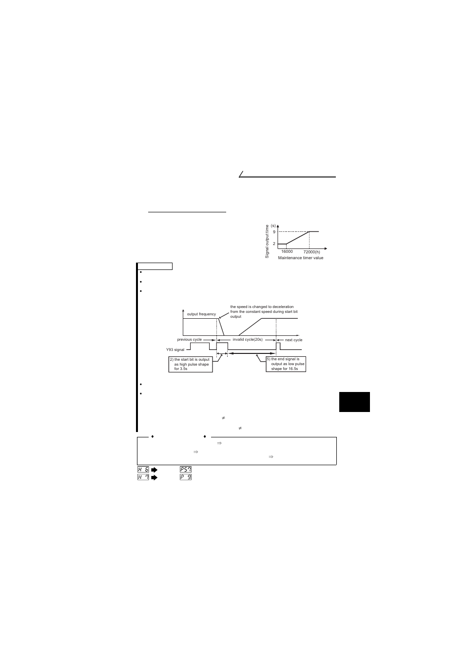 MITSUBISHI ELECTRIC FR-S520E User Manual | Page 139 / 200