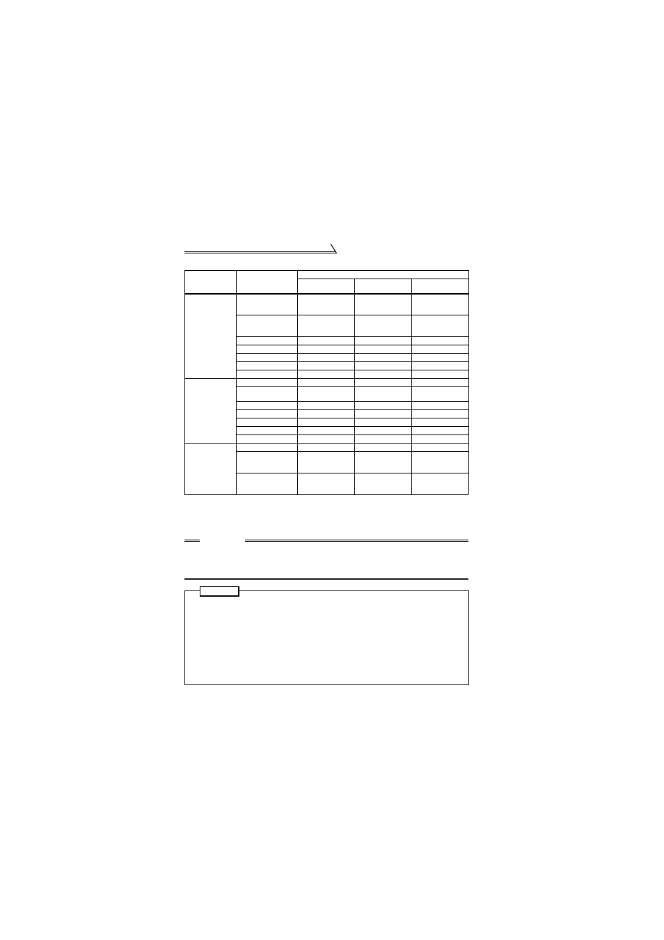 MITSUBISHI ELECTRIC FR-S520E User Manual | Page 146 / 200