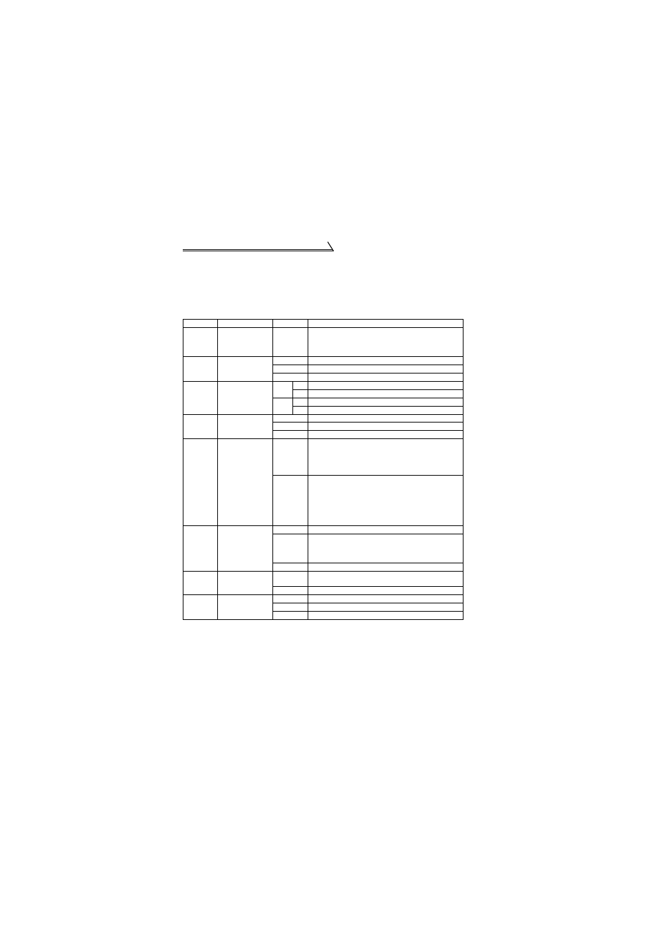 MITSUBISHI ELECTRIC FR-S520E User Manual | Page 148 / 200