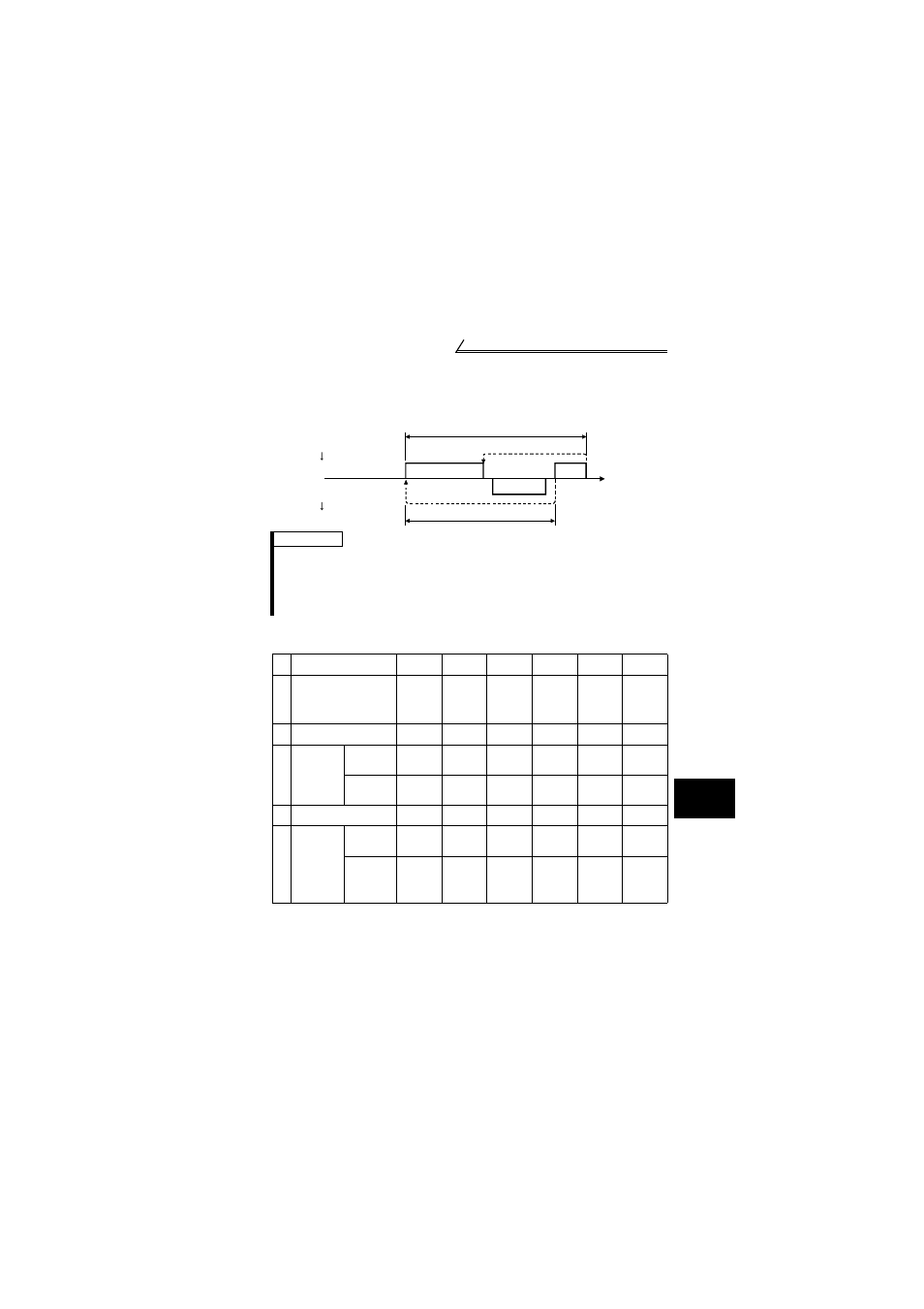 MITSUBISHI ELECTRIC FR-S520E User Manual | Page 149 / 200