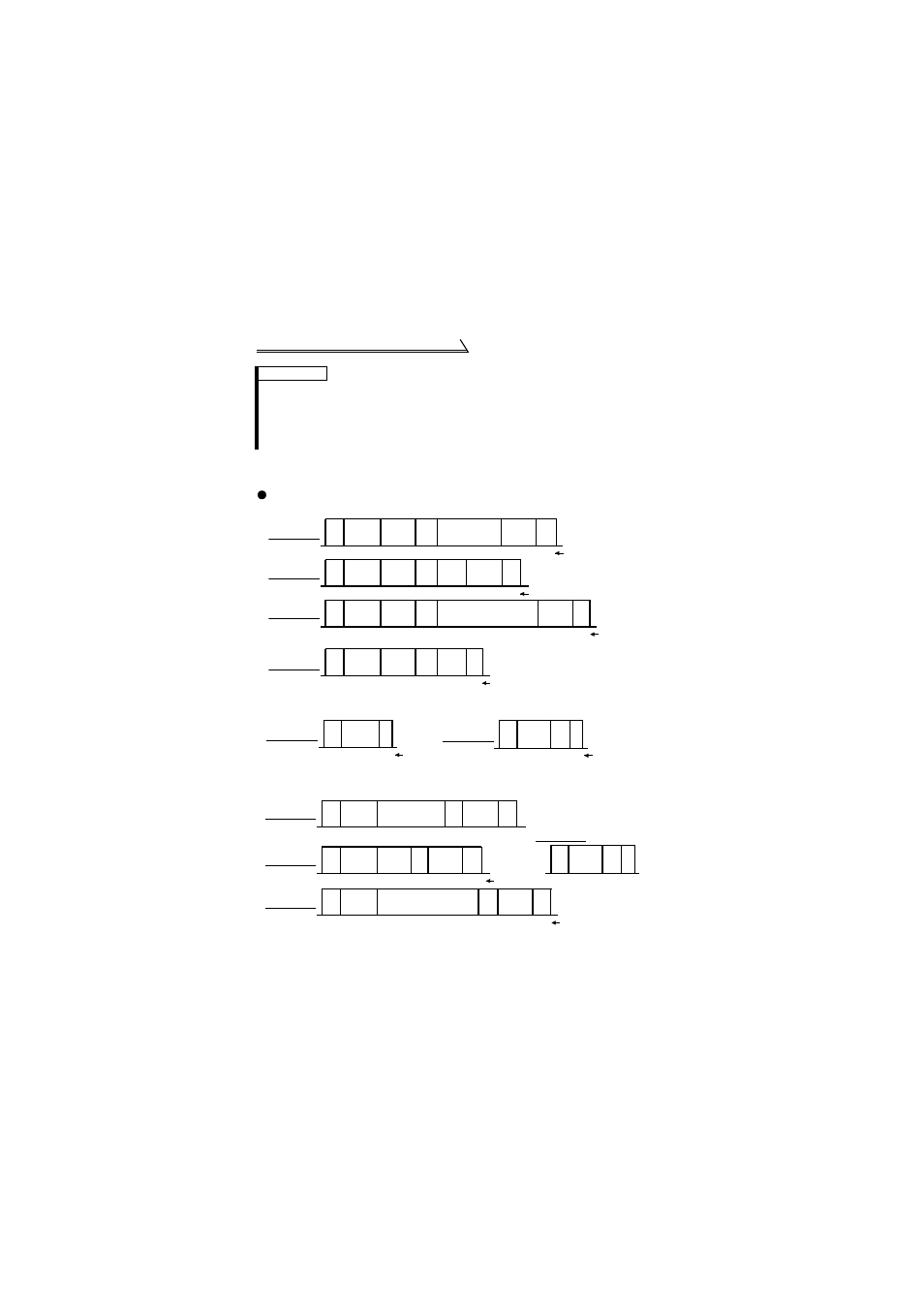 3) data format | MITSUBISHI ELECTRIC FR-S520E User Manual | Page 150 / 200