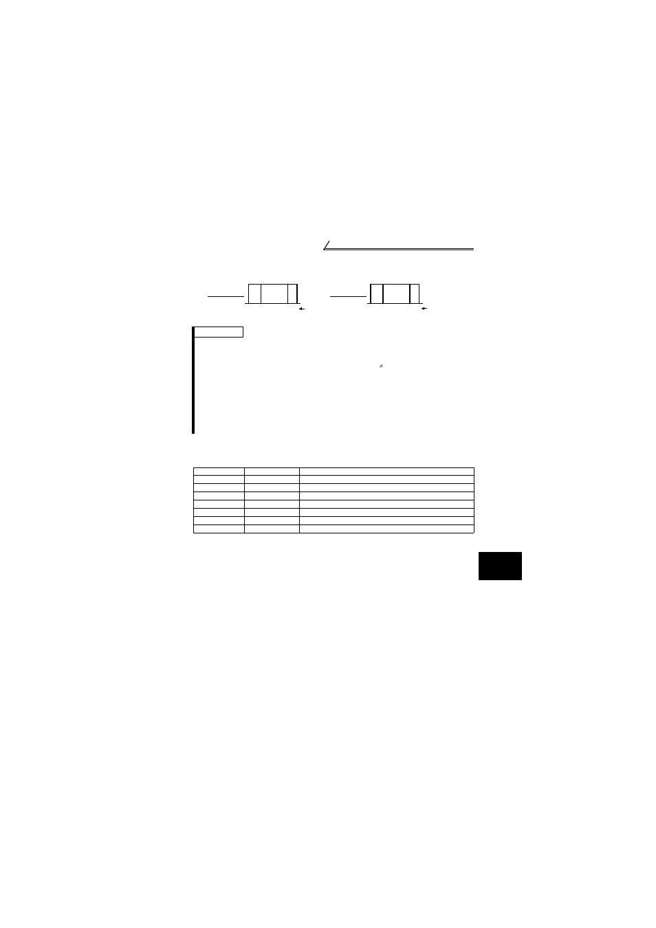 MITSUBISHI ELECTRIC FR-S520E User Manual | Page 151 / 200