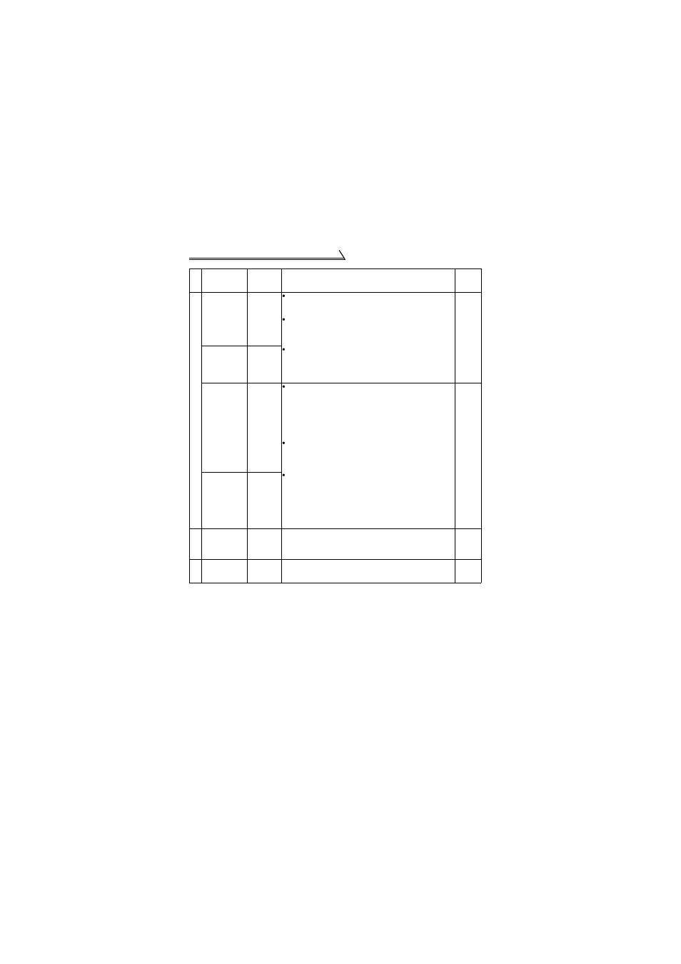 MITSUBISHI ELECTRIC FR-S520E User Manual | Page 158 / 200