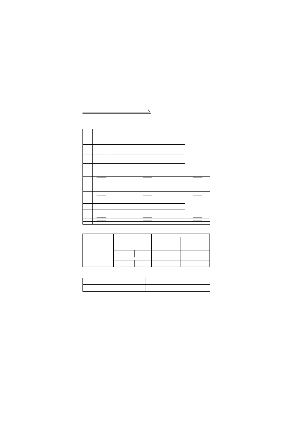 MITSUBISHI ELECTRIC FR-S520E User Manual | Page 160 / 200