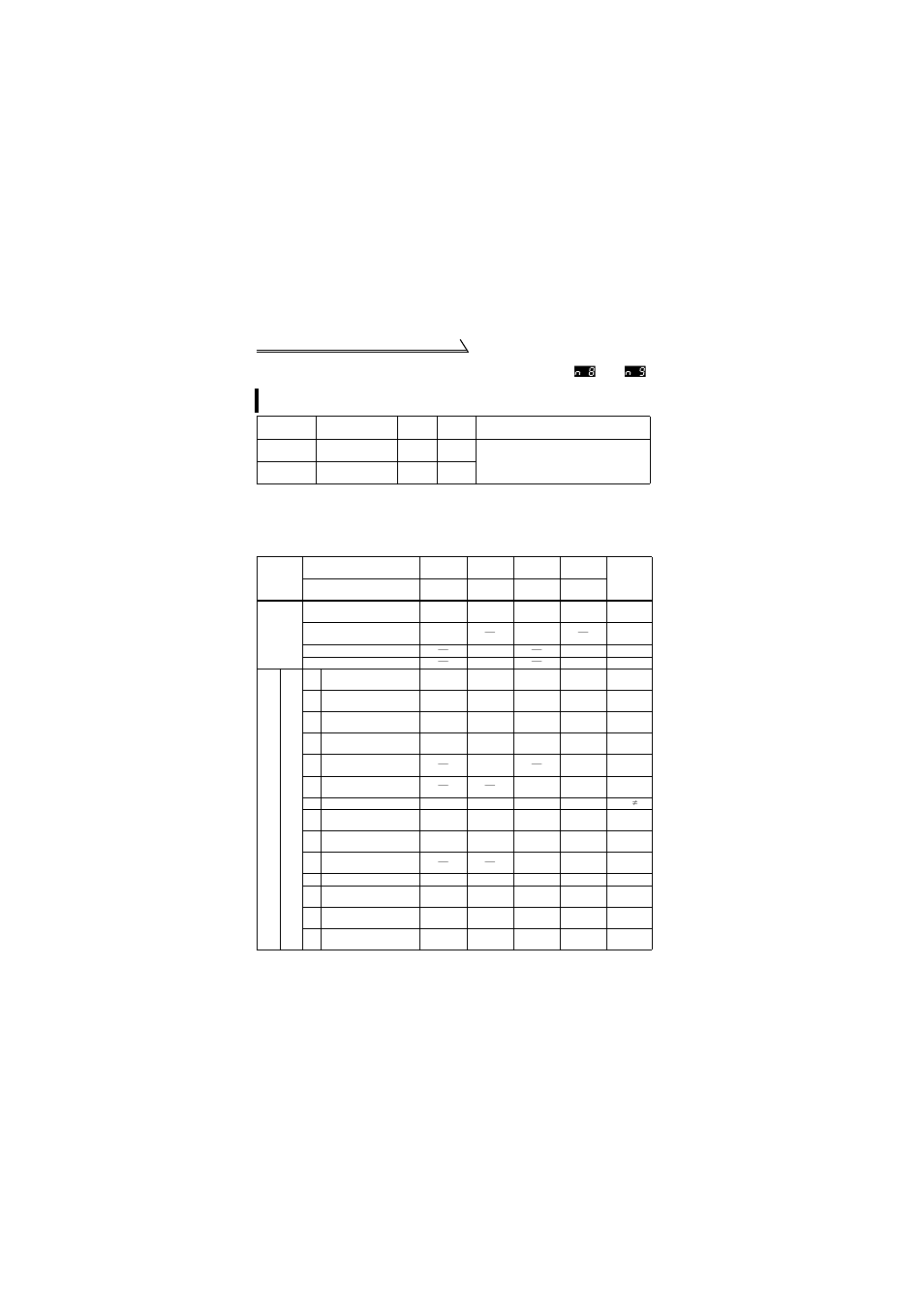 2 operation and speed command source (n8 , n9 ), Age 152) | MITSUBISHI ELECTRIC FR-S520E User Manual | Page 162 / 200