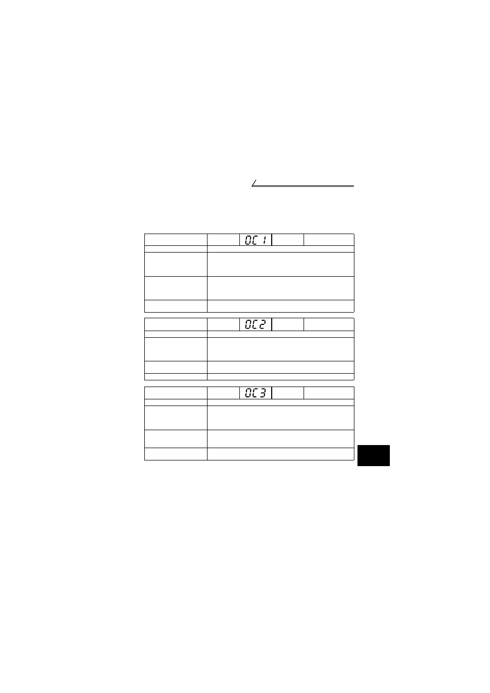 1 error (alarm) definitions | MITSUBISHI ELECTRIC FR-S520E User Manual | Page 171 / 200