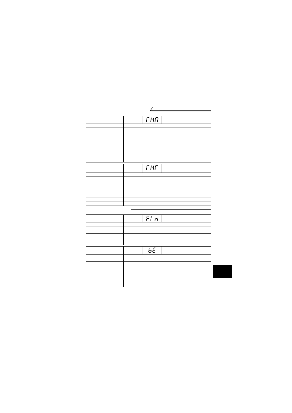 MITSUBISHI ELECTRIC FR-S520E User Manual | Page 173 / 200