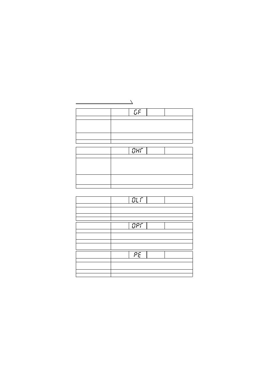 MITSUBISHI ELECTRIC FR-S520E User Manual | Page 174 / 200