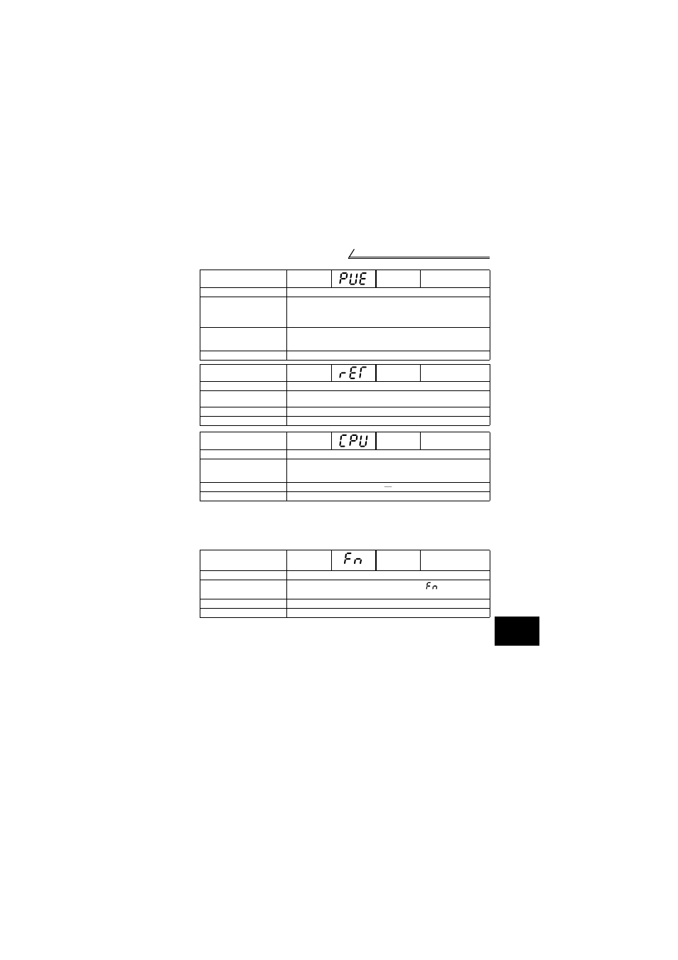 MITSUBISHI ELECTRIC FR-S520E User Manual | Page 175 / 200