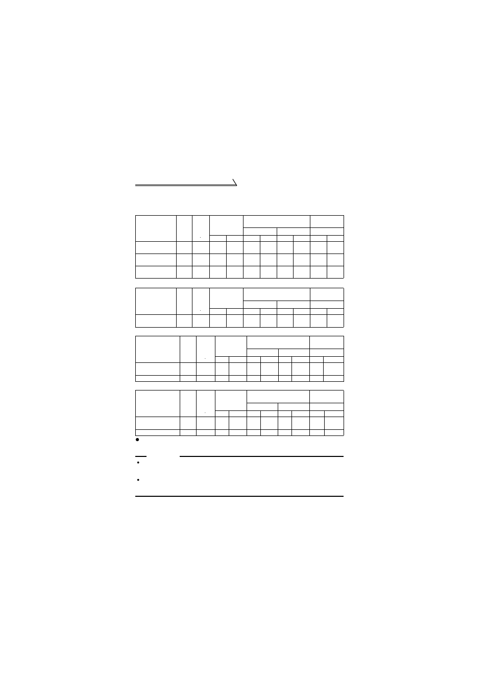 2 cables, wiring length, and crimping terminals | MITSUBISHI ELECTRIC FR-S520E User Manual | Page 18 / 200