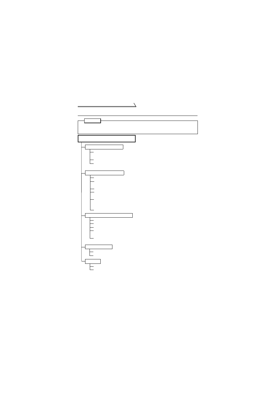 2 troubleshooting, 1 motor remains stopped, Troubleshooting | MITSUBISHI ELECTRIC FR-S520E User Manual | Page 180 / 200