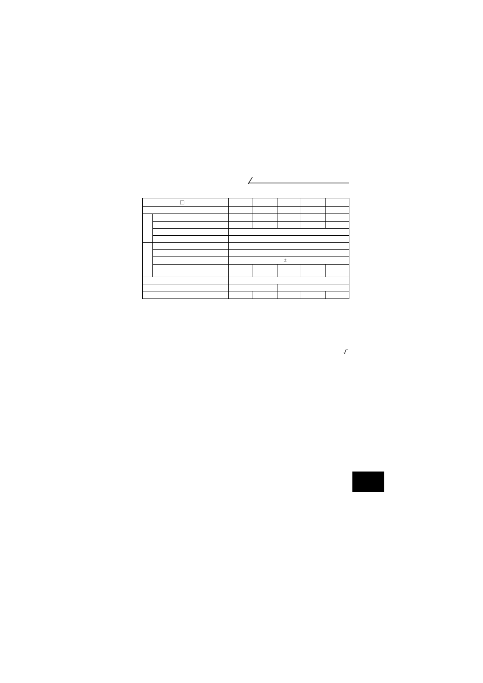 MITSUBISHI ELECTRIC FR-S520E User Manual | Page 185 / 200