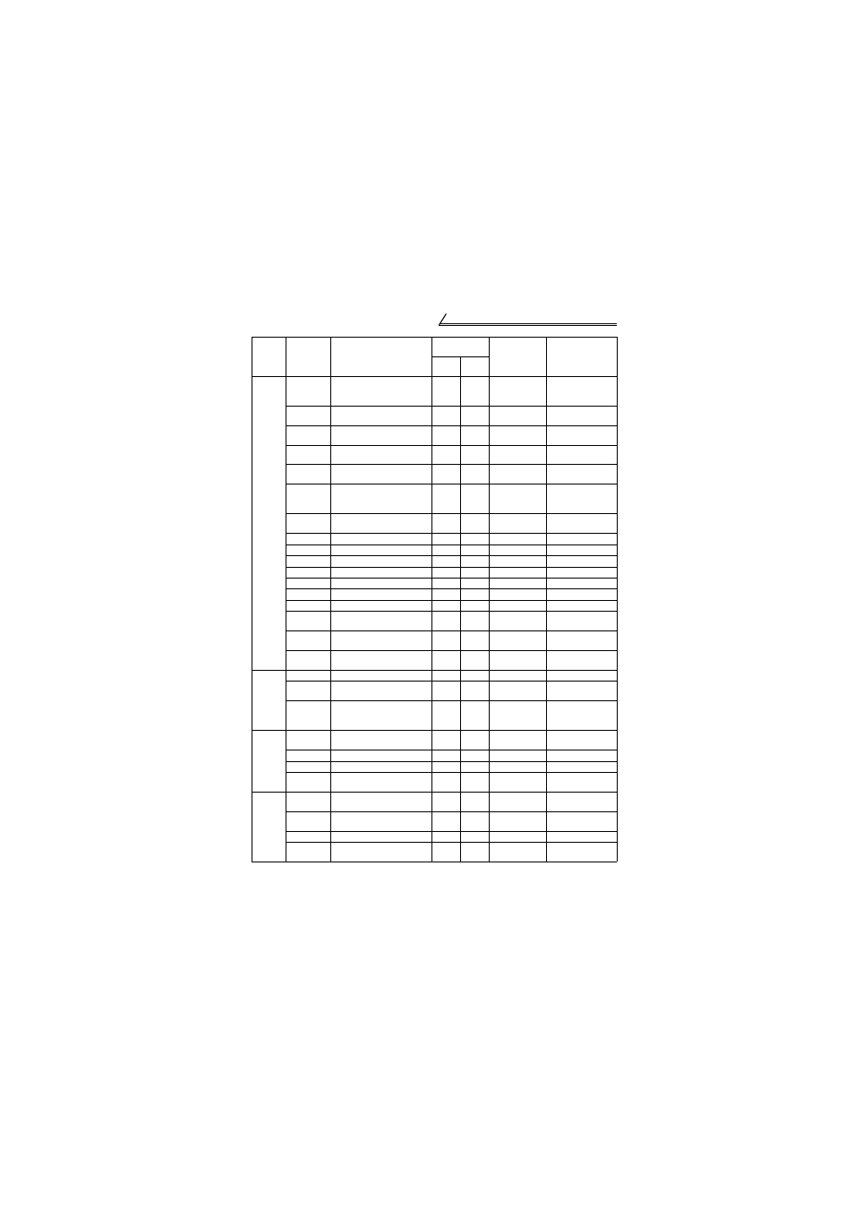 MITSUBISHI ELECTRIC FR-S520E User Manual | Page 195 / 200