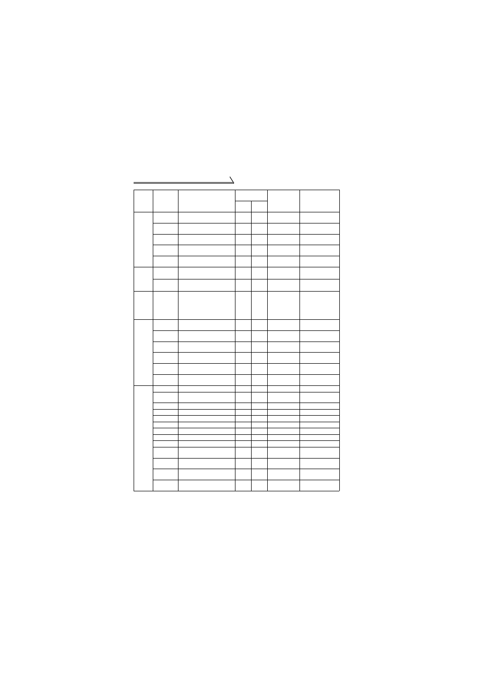 MITSUBISHI ELECTRIC FR-S520E User Manual | Page 196 / 200