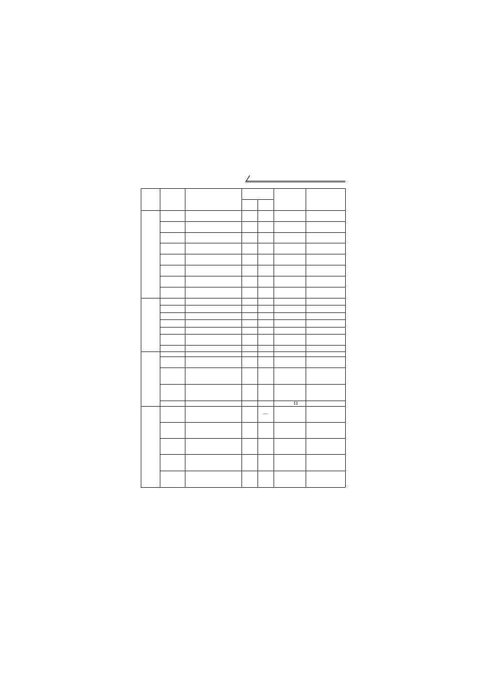 MITSUBISHI ELECTRIC FR-S520E User Manual | Page 197 / 200